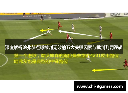 深度解析哈弗茨点球被判无效的五大关键因素与裁判判罚逻辑 深度解析哈弗茨点球被判无效的五大关键因素与裁判判罚逻辑