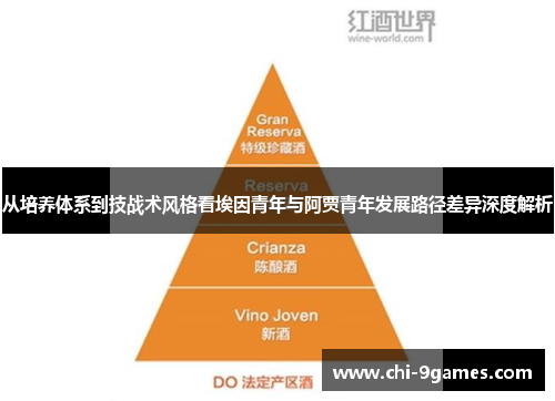 从培养体系到技战术风格看埃因青年与阿贾青年发展路径差异深度解析 从培养体系到技战术风格看埃因青年与阿贾青年发展路径差异深度解析