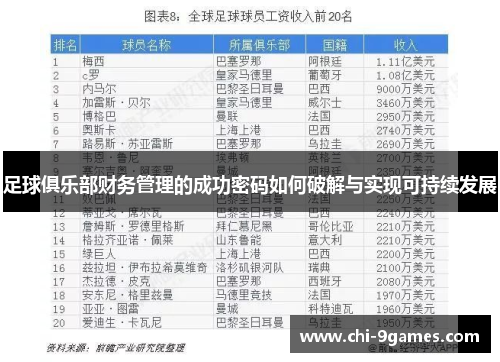 足球俱乐部财务管理的成功密码如何破解与实现可持续发展