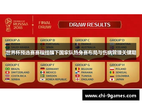 世界杯预选赛赛程提醒下国家队热身赛布局与伤病管理关键期 世界杯预选赛赛程提醒下国家队热身赛布局与伤病管理关键期